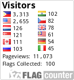 free counters