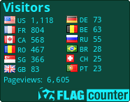 free counters