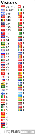 free counters