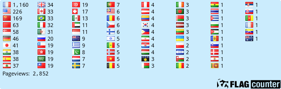 Flag Counter