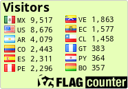 free counters