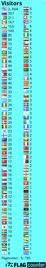 free counters