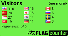 Flag Counter