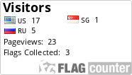 Free counters!