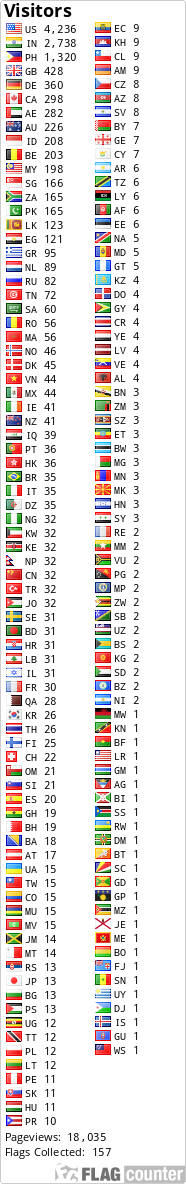 free counters