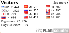 free counters