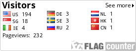 free counters