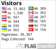 Flag Counter