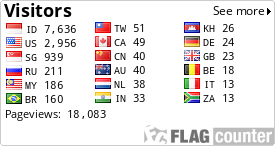 free counters