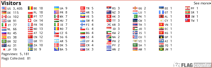 free counters