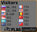 .com/count/Klt/bg=757575/txt=000000/border=F58F0A/columns=2/maxflags=12/viewers=0/labels=0/