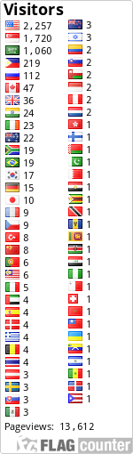 free counters