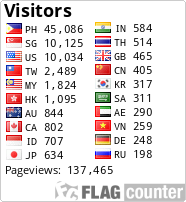 Free counters!