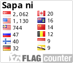 free counters
