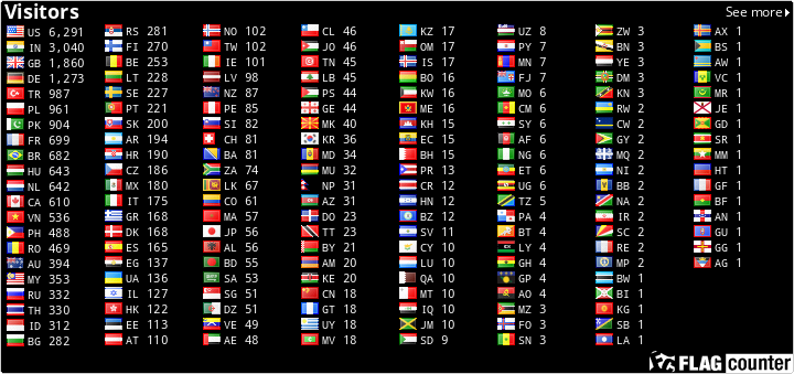 free counters
