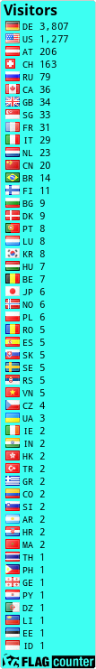 free counters