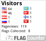 free counters