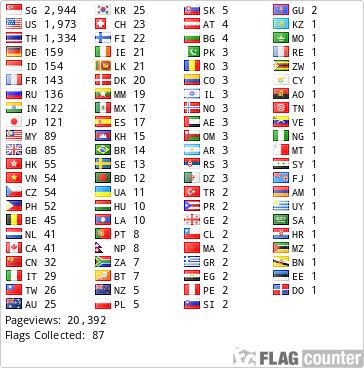 Flag Counter