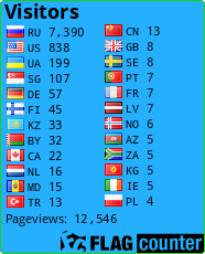 free counters