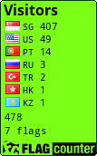 free counters