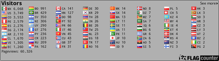 free counters