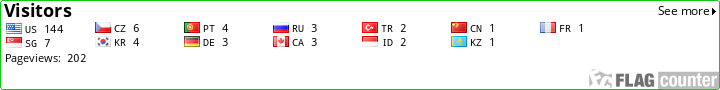 Flag Counter