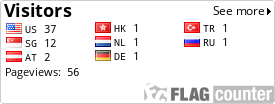 free counters