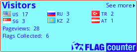 free counters