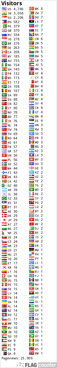 free counters