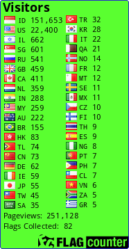 Flag Counter