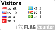 free counters