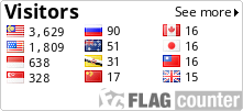 free counters