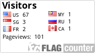 free counters