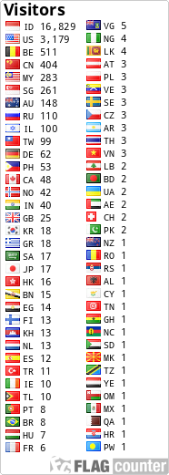 free counters