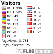 free counters