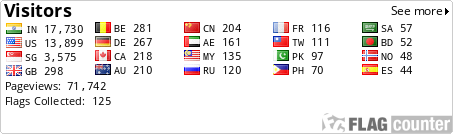 free counters