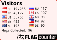 free counters