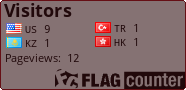 free counters