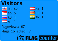 free counters