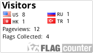 free counters
