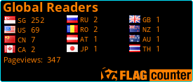 free counters
