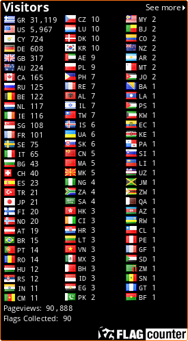 Free counters!