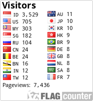 Free counters!