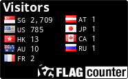 free counters