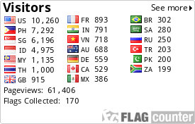 free counters