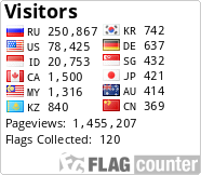 free counters