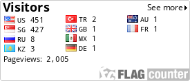 free counters