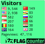 free counters