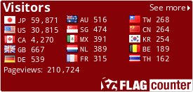 free counters