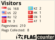 free counters